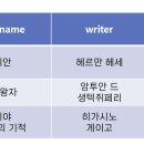 조인출판사 이미지