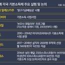 미미기획