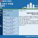 동아제일공인중개사사무소 이미지