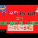 중1수학 [24-19강] Ⅲ-1 좌표평면과 그래프 (스스로 확인) 이미지