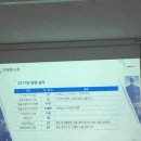 윈스커뮤니케이션 네이버블로그