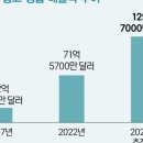 뉴리치 이미지