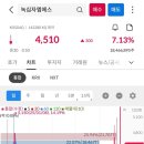 동양과학(주) 이미지