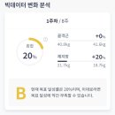 (주)런바디 네이버블로그