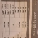◇53선지식 구법여행 (시즌2) /스물일곱번째 / 김홍근교수 / 사진 이미지