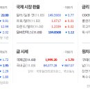(주)세니젠 이미지