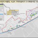 양정자원