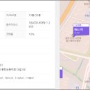 신리천부동산공인중개사사무소 이미지