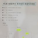 HB컴퍼니 대구경북 리틀야구대회(대진표) 이미지