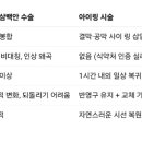 (주)뷰아이비전 이미지