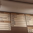 분식만나당 네이버블로그