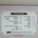 미감한방백숙