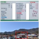 제48차 4월20일(토)정기산행- 충북괴산군 산막이옛길~ 이미지