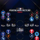 MLB 디비전 시리즈 대진표 이미지