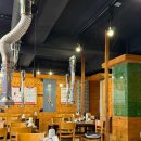 상일중학교 앞 이미지