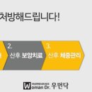 청담선한의원 이미지