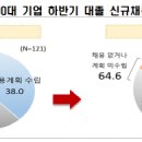 미정 이미지