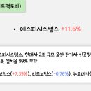 일승전기(주) 네이버블로그