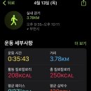 씨엠(CM)