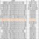 (주)프루 이미지