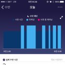 산마루나눔