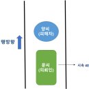 변호사두완수법률사무소 이미지