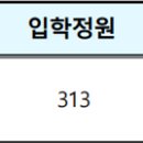올곧은교육컨설팅 네이버블로그