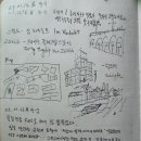 서부로(3-159) 이미지