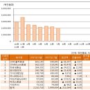 (주)프라임넥스