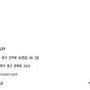 와이엔엠푸드