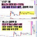 씨앤지환경(주) | LIG넥스원 RF시스템즈 제주반도체 한빛레이저 씨앤지하이테크 기가비스 켐트로닉스 삼양엔씨켐 나인테크...