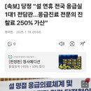 설명절 응급실 진료시 250% 가산. 이미지