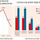 인재건축사사무소 이미지