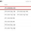 구산 이진캐스빌2단지아파트 이미지