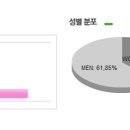 현재 유일하게 수강생 비율이 남자가 더 많은 ebs 선생님 (남학생들 수강후기有) 이미지