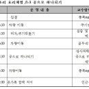 (12월 7일) 가시버시의 아름다운 삶&요리조리 요리체험 프로그램내용 및 신청서 이미지