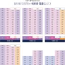동탄역 헤리엇 이미지
