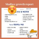 쉘위피아노학원