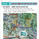 안산2001아울렛-﻿﻿대기업 월세는 기본, 확정 수익이 기대되는 안산 아울렛 이미지