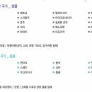 금영인터네셔날 네이버블로그