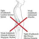 운동공간 정원 이미지