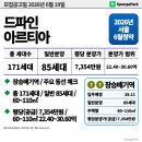 영등포농협하나로마트노량진뉴타운점 | 드파인 아르티아 6월 30일 1순위 청약, 분양가·자격·일정 정리