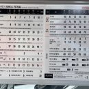 소낙스 카케어 당진가곡점 이미지