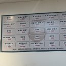 김여사봉화국수