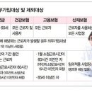 (주)일급종합 이미지