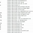 김주영한의원 이미지