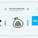 Design Dog 이미지