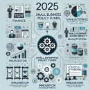 연 행정사 사무소 이미지