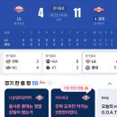 부산 사직야구장 롯데자이언츠 1루 내야필드석115블럭 직관
