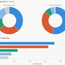삼영슈퍼 - 장성군 | 삼영슈퍼